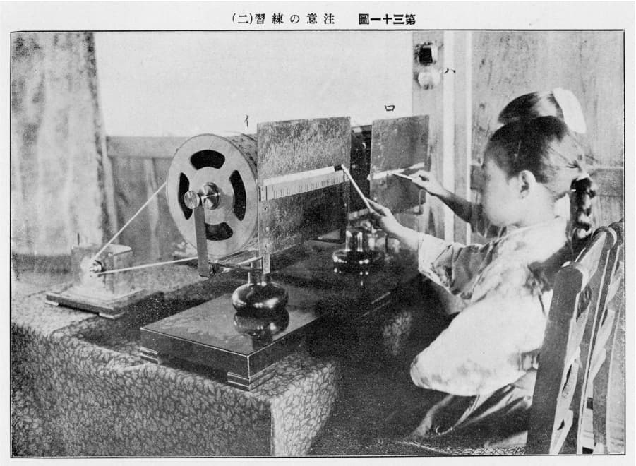 写真1 『実験心理写真帖』（1910, 弘道館）の第三十一図。「一人用視覚練心器」を使って訓練している様子。