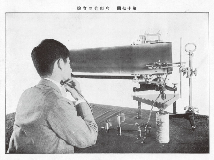 写真1　『実験心理写真帖』（1910, 弘道館）に第十七図として掲載されている発話音声を測定する実験の様子