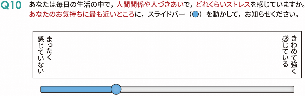 図1 対人ストレス測定用の単極型スライダー尺度（架空例・筆者作成）